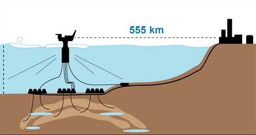 ��͚��(xi��ng)Ŀ�ļ��g(sh��)��(chu��ng)��