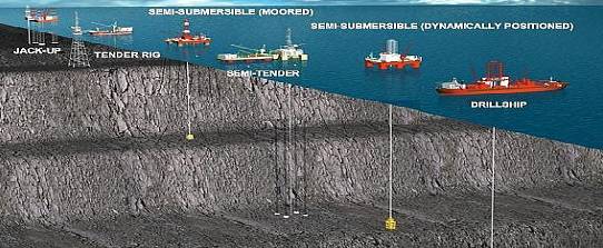 ����(d��ng)���a(ch��n)ϵ�y(t��ng)�µ�څ��(sh��)