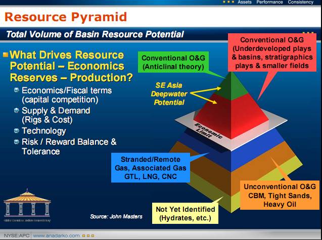 ��ˮ��̽�h(yu��n)�����U(ku��)����ĸ�(j��ng)��(zh��ng)���������ɹ��c���L(zh��ng)