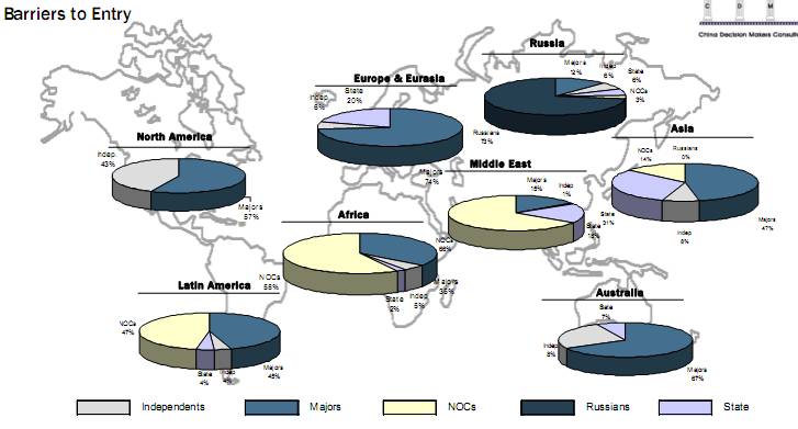 ʯ�͹�˾�沢�ؽM�е��L(f��ng)�U(xi��n)����(zh��n)