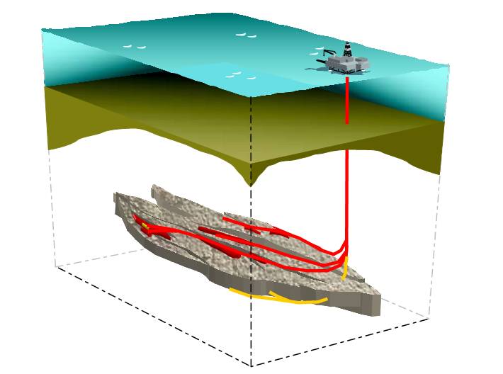 �ɹ�����͚��_�l(f��)��Ҫʲô