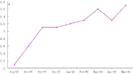 08���°����̓rչ�����̓r���c�칫ԇ�ȸ�(4)
