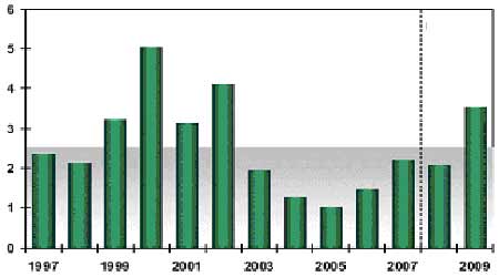 08���°����̓rչ�����̓r���c�칫ԇ�ȸ�(2)