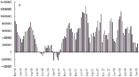 08���°����̓rչ�����̓r���c�칫ԇ�ȸ�(2)