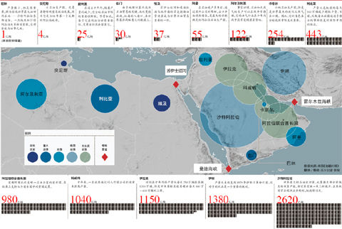 ���ȁ��𠎾��ϲ��Q���o�ˇ��H���ҳ����̓r�Ŀ��g