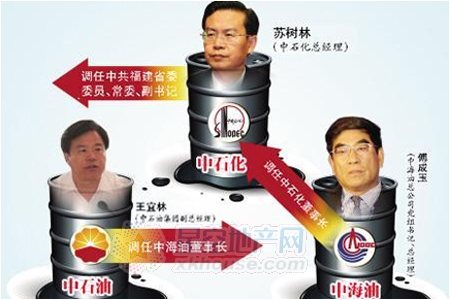 ������������(hu��)�ƶ����O