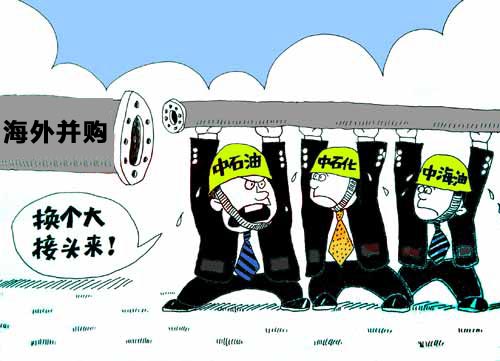 �����ͺ���Ͷ�Y ����֮���Ŀ̝�p