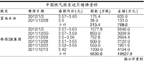 �Ї�(gu��)ȼ?x��)⡰���?g��u)��(zh��n)�����뽩��