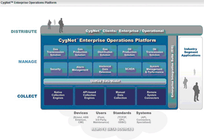 EOP�Ɍ��F�F�������ɼ��c����