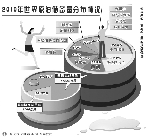 ������Դ�Y���D׃