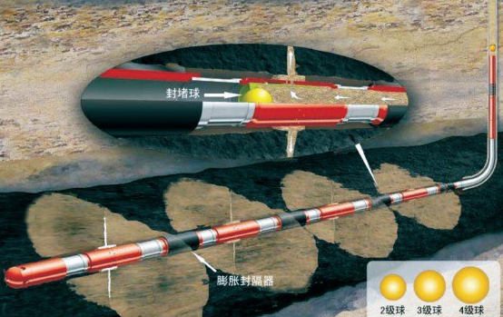 ��ʯ���ǳ�Ҏ(gu��)���Ѽ��g(sh��)�ɹ���(y��ng)��