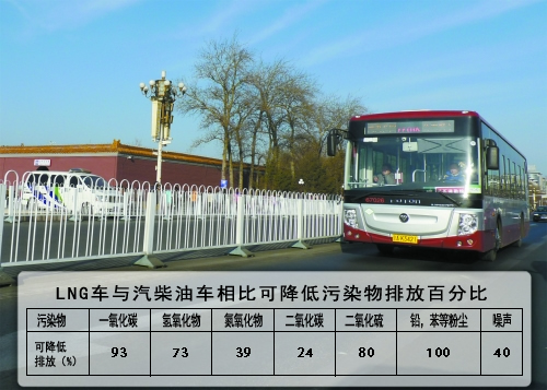 �Ї�ʯ�����������׶����h(hu��n)��