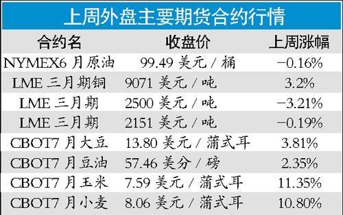 ��Ʒ�͝q�r�����ڡ����P(gu��n)�]