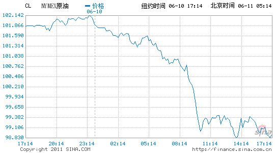 �W����A(y��)������ԭ�͹���(y��ng)�°������F(xi��n)������(y��ng)��