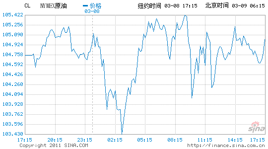 �״�a(ch��n)�͇�(gu��)�M��߮a(ch��n)���~�sԭ����؛����
