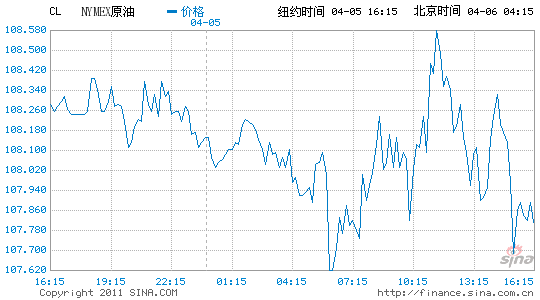 �~�sԭ����؛��30���¸��c����